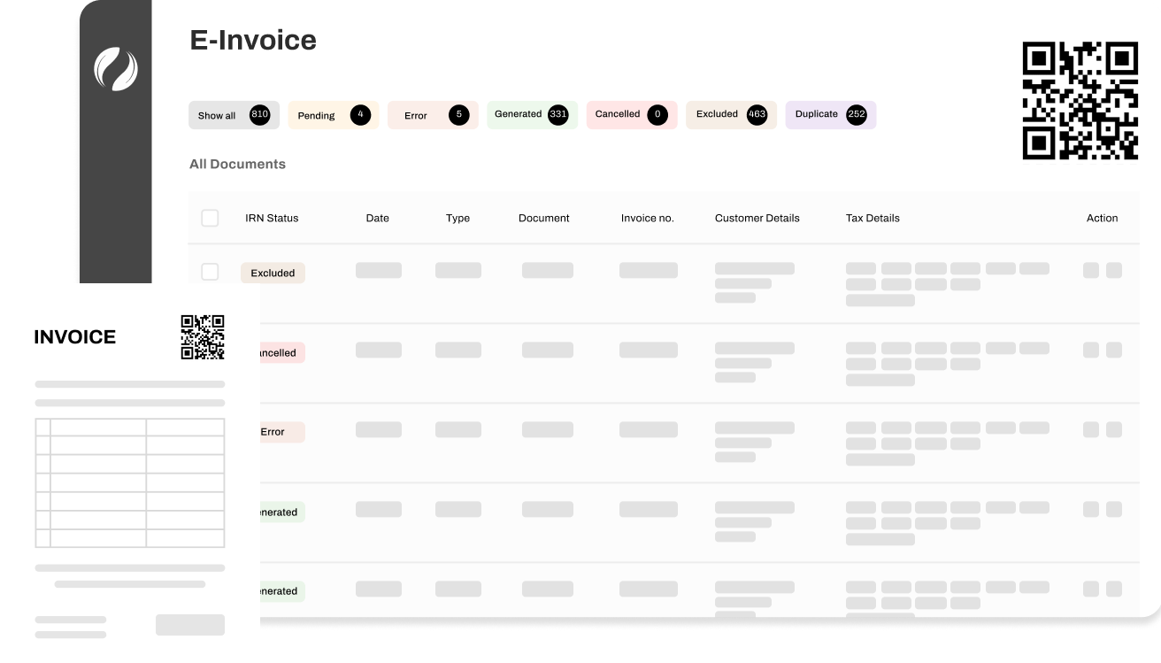 Real Time IRN Generation